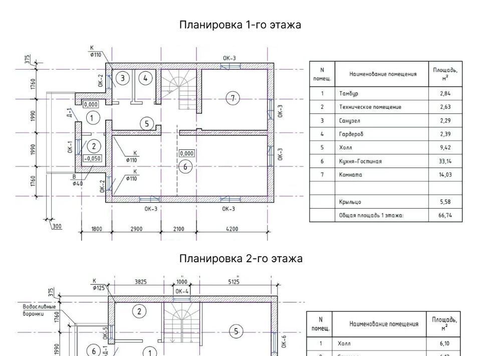 дом р-н Гатчинский Алапурские Леса СНТСН фото 2