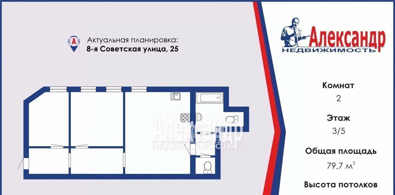 квартира г Санкт-Петербург метро Площадь Восстания Пески ул 8-я Советская 25 округ Смольнинское фото 1