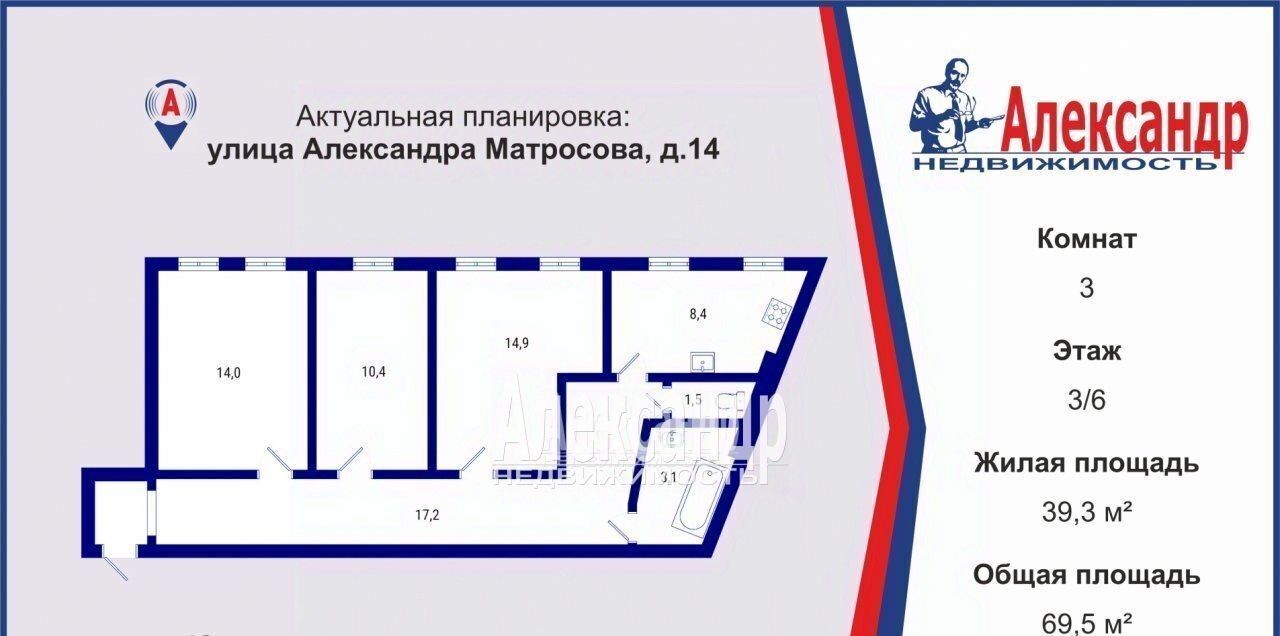 квартира г Санкт-Петербург метро Лесная Выборгская сторона ул Александра Матросова 14 округ Сампсониевское фото 2