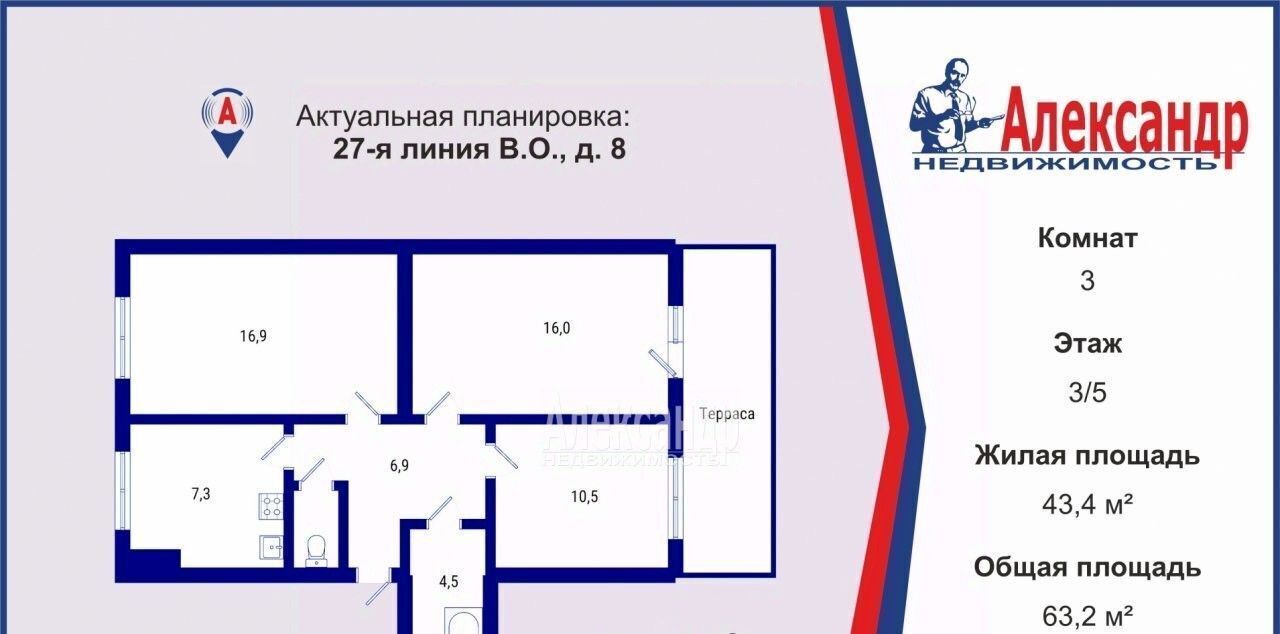 квартира г Санкт-Петербург Горный институт, 27-я Васильевского острова линия, 8 фото 2