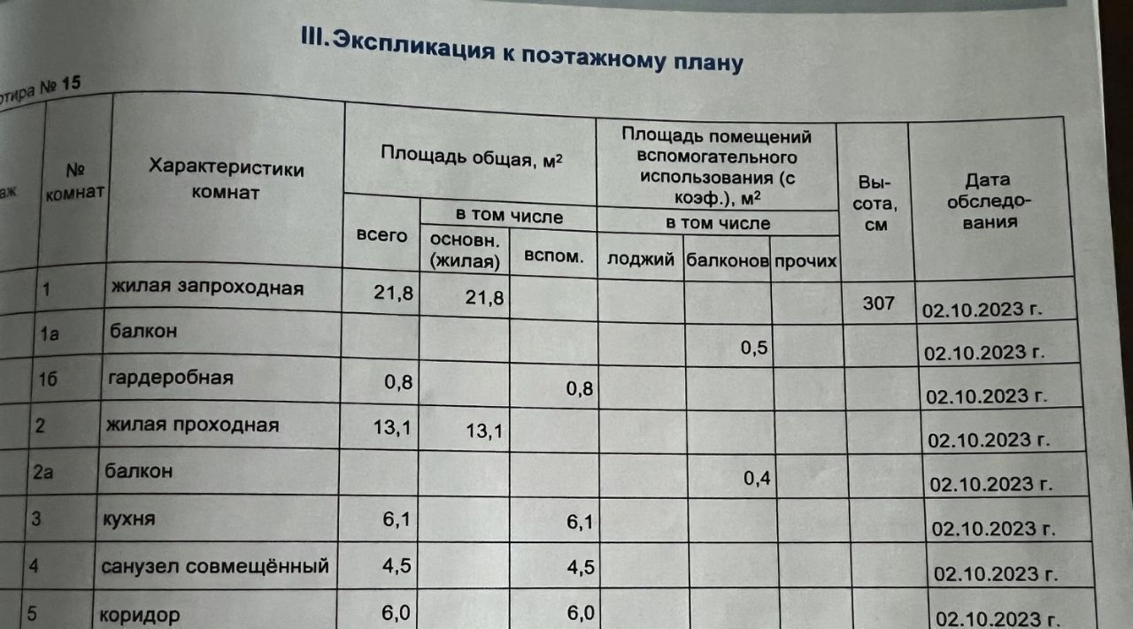 квартира г Москва метро Тверская ул Тверская 8к/1 муниципальный округ Тверской фото 19