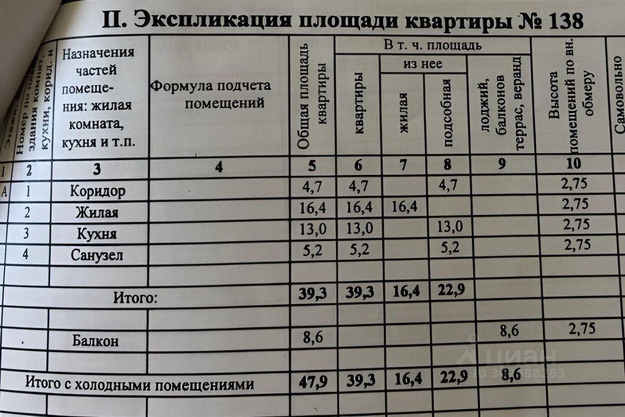 квартира г Краснодар ул им. Тюляева 4/1 фото 13