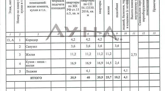 квартира г Набережные Челны р-н Центральный ул Раскольникова 9 фото 29