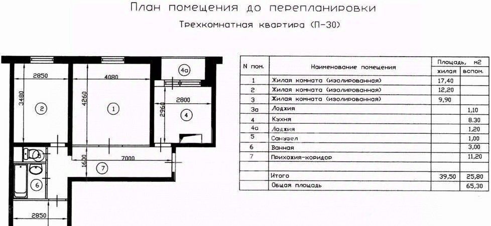 квартира г Москва метро Строгино ул Твардовского 31к/2 муниципальный округ Строгино фото 19