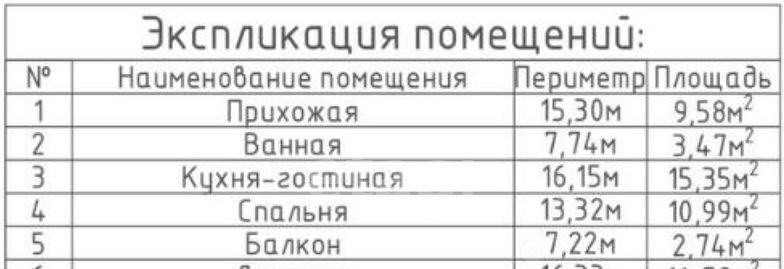 квартира г Москва метро Тушинская б-р Небесный 1к/1 муниципальный округ Покровское-Стрешнево фото 15