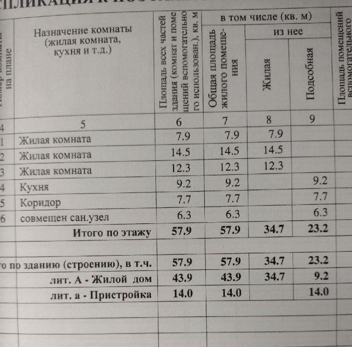 дом р-н Гулькевичский х Черединовский ул Северная Гирейское городское поселение фото 16