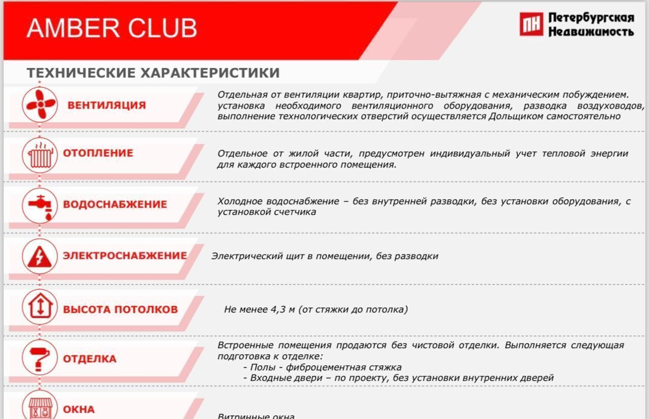 свободного назначения г Санкт-Петербург метро Приморская ул Уральская 23 округ Остров Декабристов фото 6