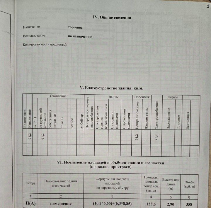 торговое помещение г Бор Железнодорожный с/пос, ул. Новостройка, 28 фото 3