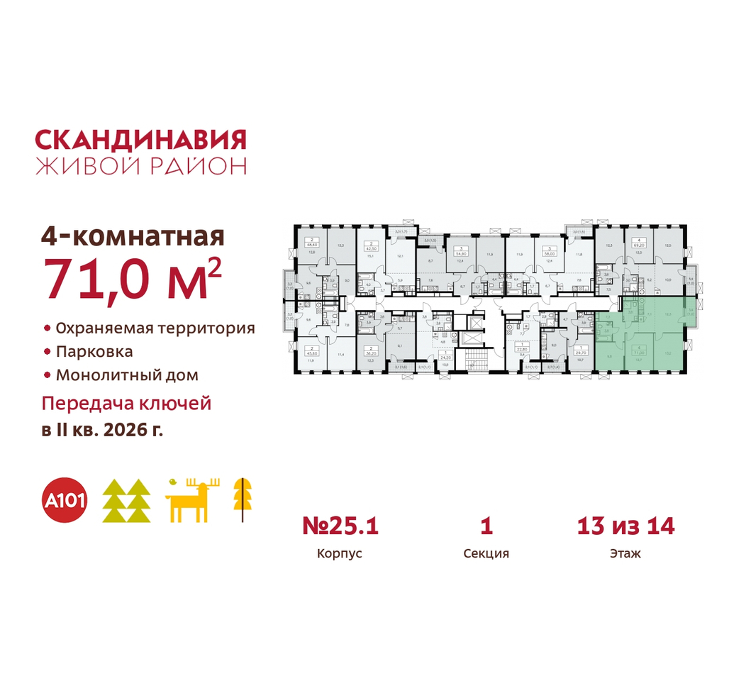 квартира г Москва п Сосенское жилой район «Скандинавия» б-р Скандинавский 25/1 Сосенское, Бутово фото 2