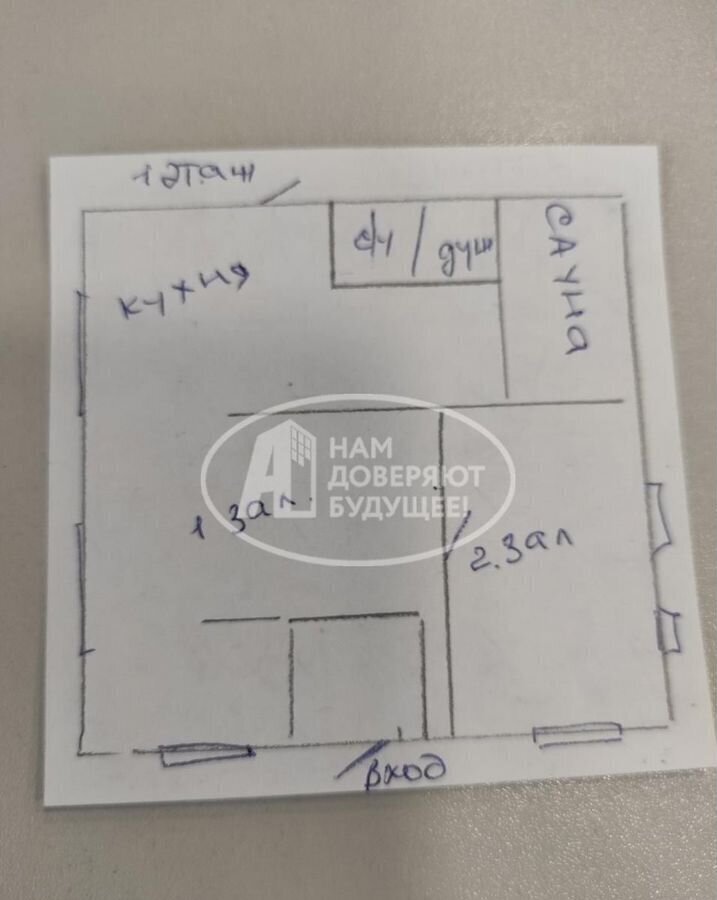 свободного назначения г Кунгур ул Береговая 7 Кунгурский муниципальный округ фото 20