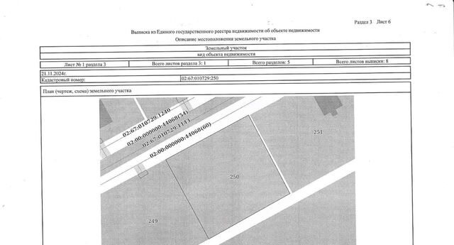 земля Учалы-2 ул Марата Мингажетдинова 5 фото