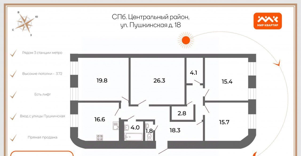 квартира г Санкт-Петербург метро Маяковская ул Пушкинская 18 Владимирский округ фото 1