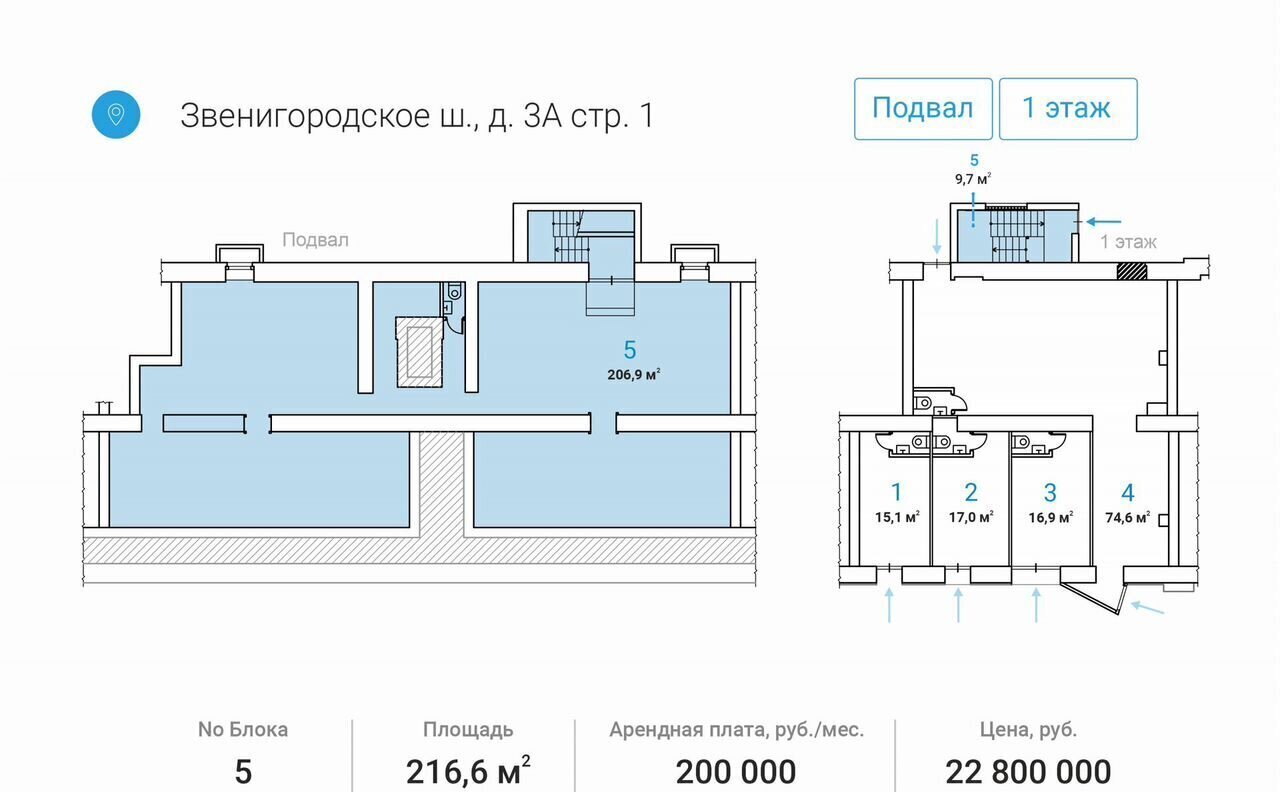 торговое помещение г Москва метро Улица 1905 года ш Звенигородское 3ас/1 муниципальный округ Пресненский фото 3