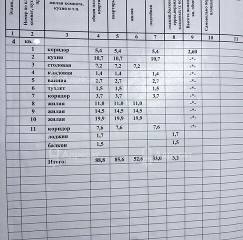 р-н Дзержинский дом 69/6 городской округ Волгоград фото