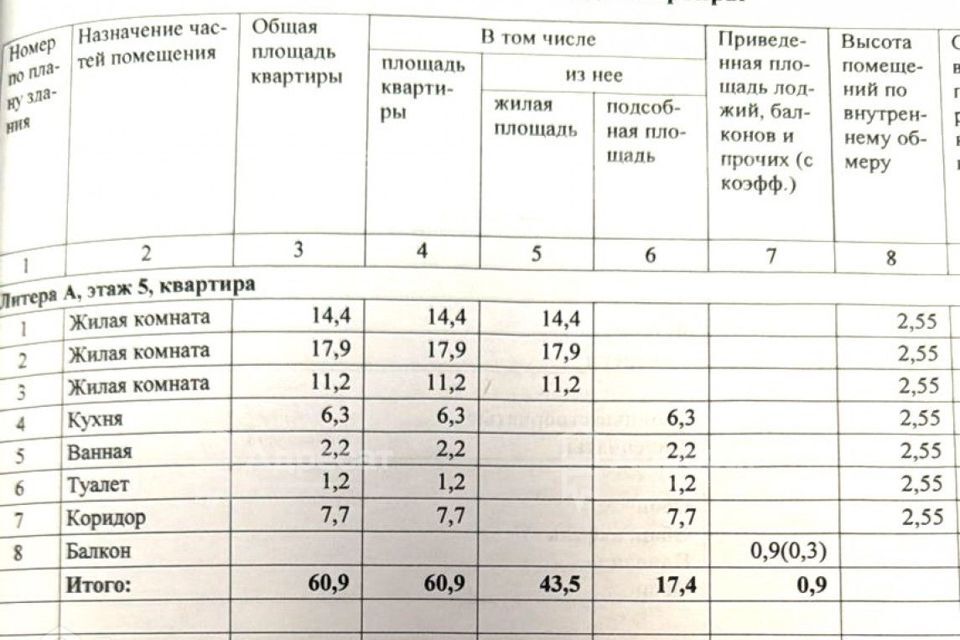 квартира г Волгоград р-н Тракторозаводский ул им. Могилевича 9 городской округ Волгоград фото 8