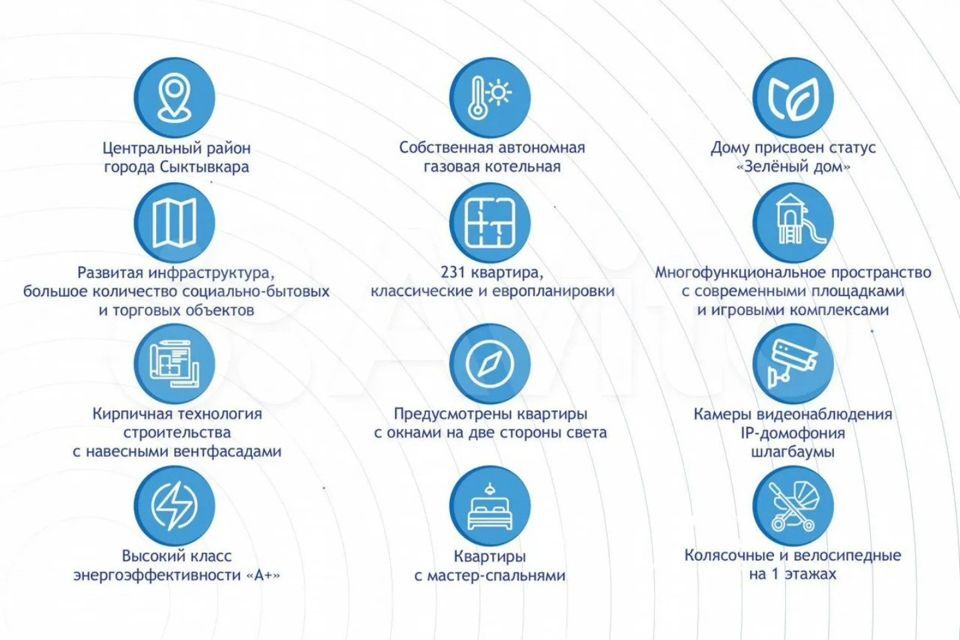 квартира г Сыктывкар ул Интернациональная 215 Сыктывкар городской округ фото 3