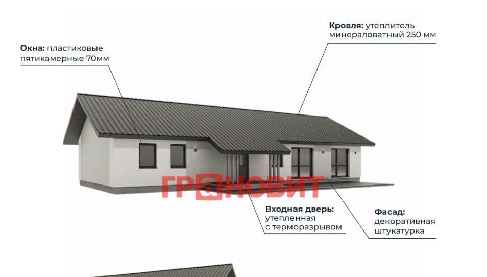 дом р-н Новосибирский Каменский сельсовет, Гармония мкр, ул. 11-я, 26 фото 4