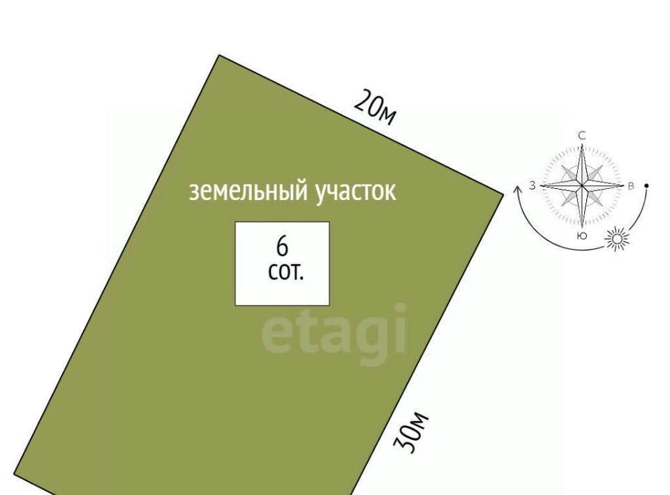 земля р-н Симферопольский с Мирное Мирновское сельское поселение фото 2