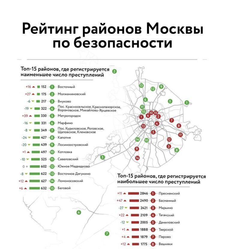 квартира г Москва метро Нагорная ул Нагорная 14к/1 фото 39