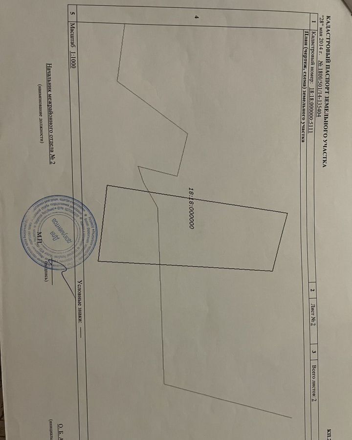 земля р-н Сарапульский д Глухово Сигаево фото 4