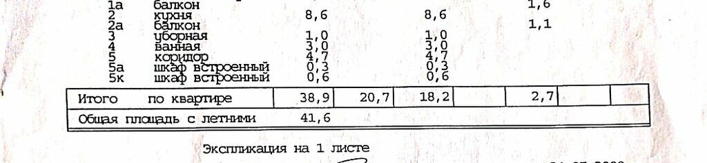 квартира г Москва Капотня Котельники, 5-й квартал, 20 фото 15