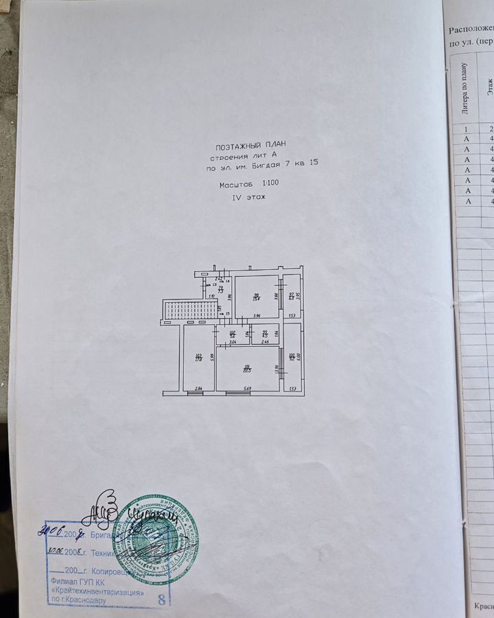 квартира г Краснодар п Российский ул им. Бигдая 7 р-н Прикубанский фото 19