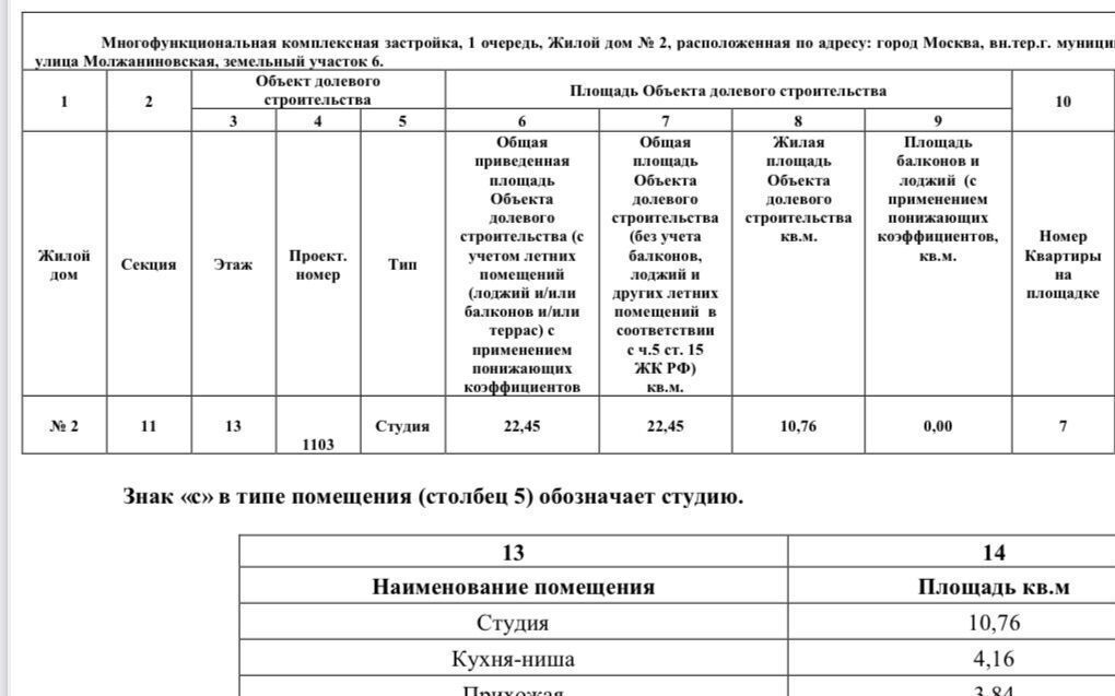 квартира г Москва ш Ленинградское 229ак/1 Новоподрезково фото 4