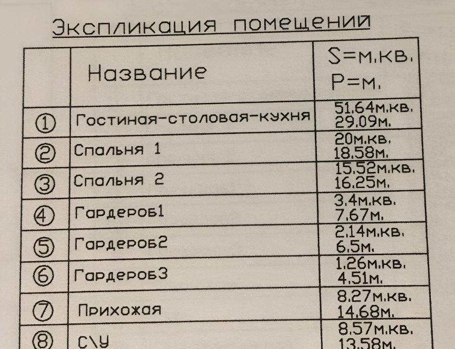 квартира г Санкт-Петербург метро Озерки ш Выборгское 5к/1 округ Шувалово-Озерки фото 2