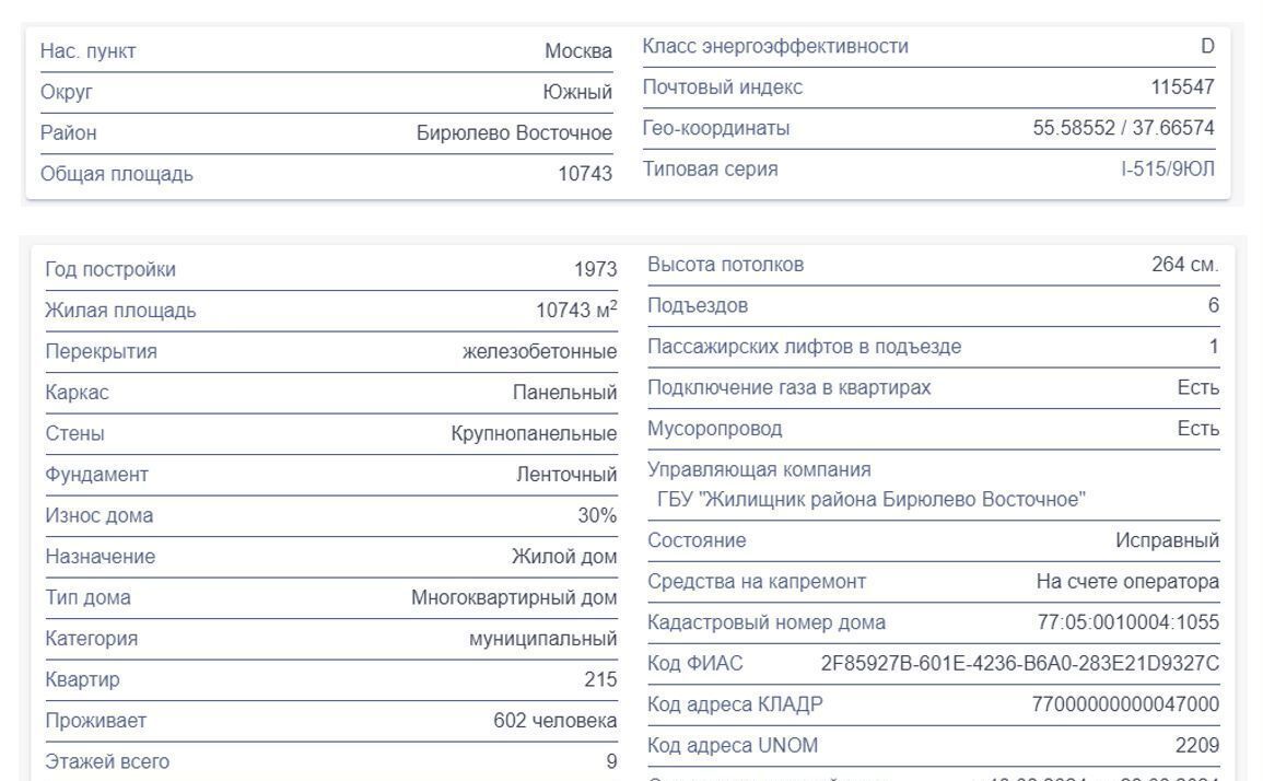 квартира г Москва метро Покровское ул Бирюлёвская 48к/1 муниципальный округ Бирюлёво Восточное фото 22