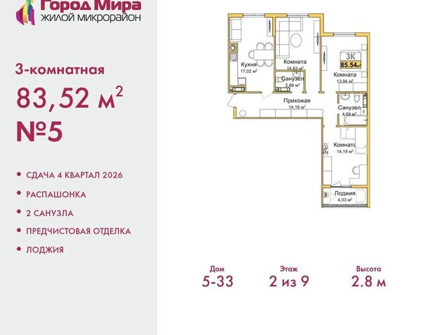 г Симферополь р-н Центральный микрорайон «Город Мира» фото