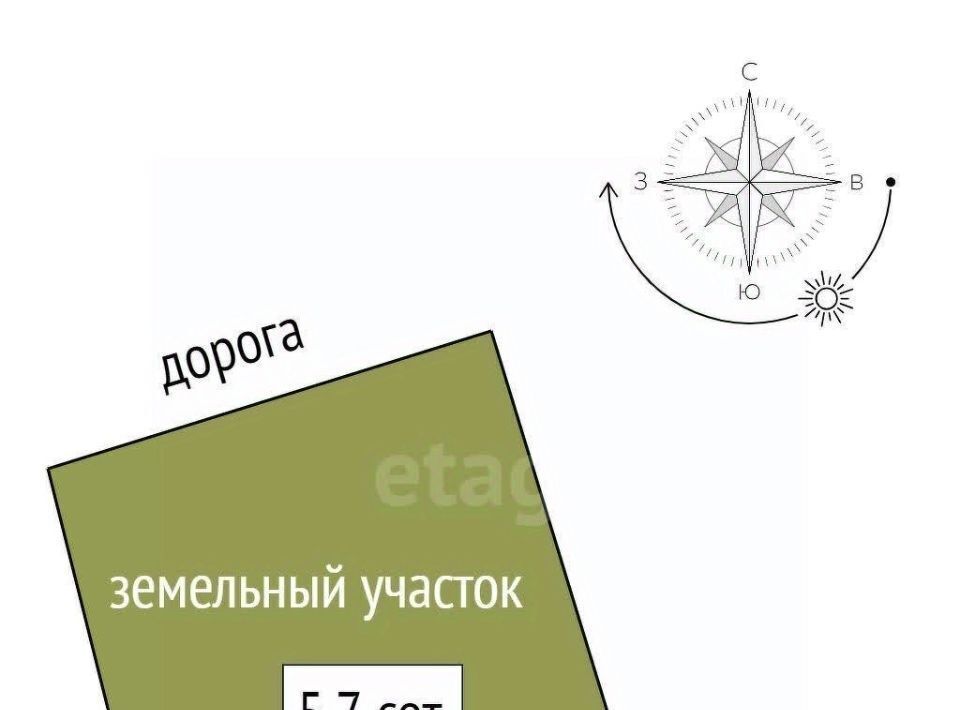 дом г Санкт-Петербург п Комарово проезд Коллективный ул 1-я линия 10с/1 Шушары, Сад № 2 ВИР СНТ, Пушкин фото 12