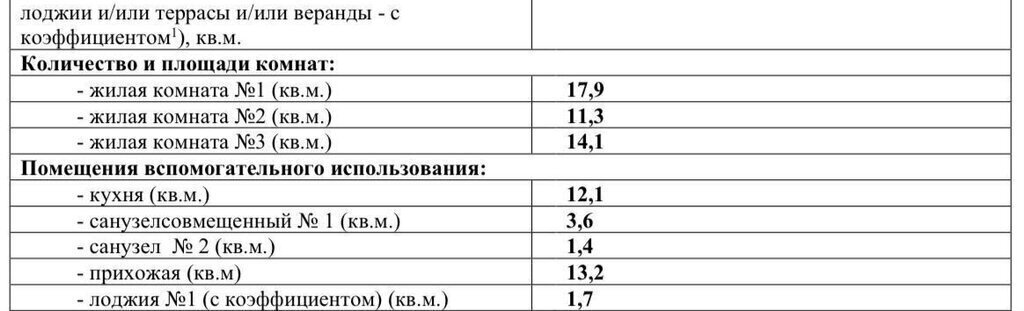 квартира г Москва ул Рождественская 8 Люберцы, Московская область фото 3