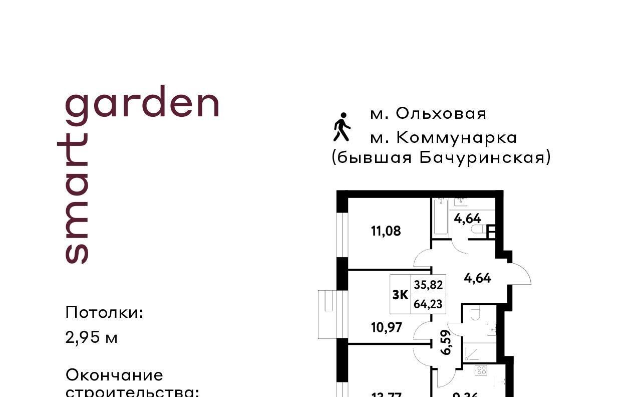 квартира г Москва п Сосенское п Газопровод метро Коммунарка Смарт Гарден жилой комплекс, 1 фото 1