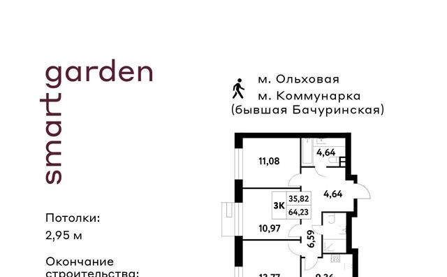 п Сосенское п Газопровод Смарт Гарден жилой комплекс, 1 фото