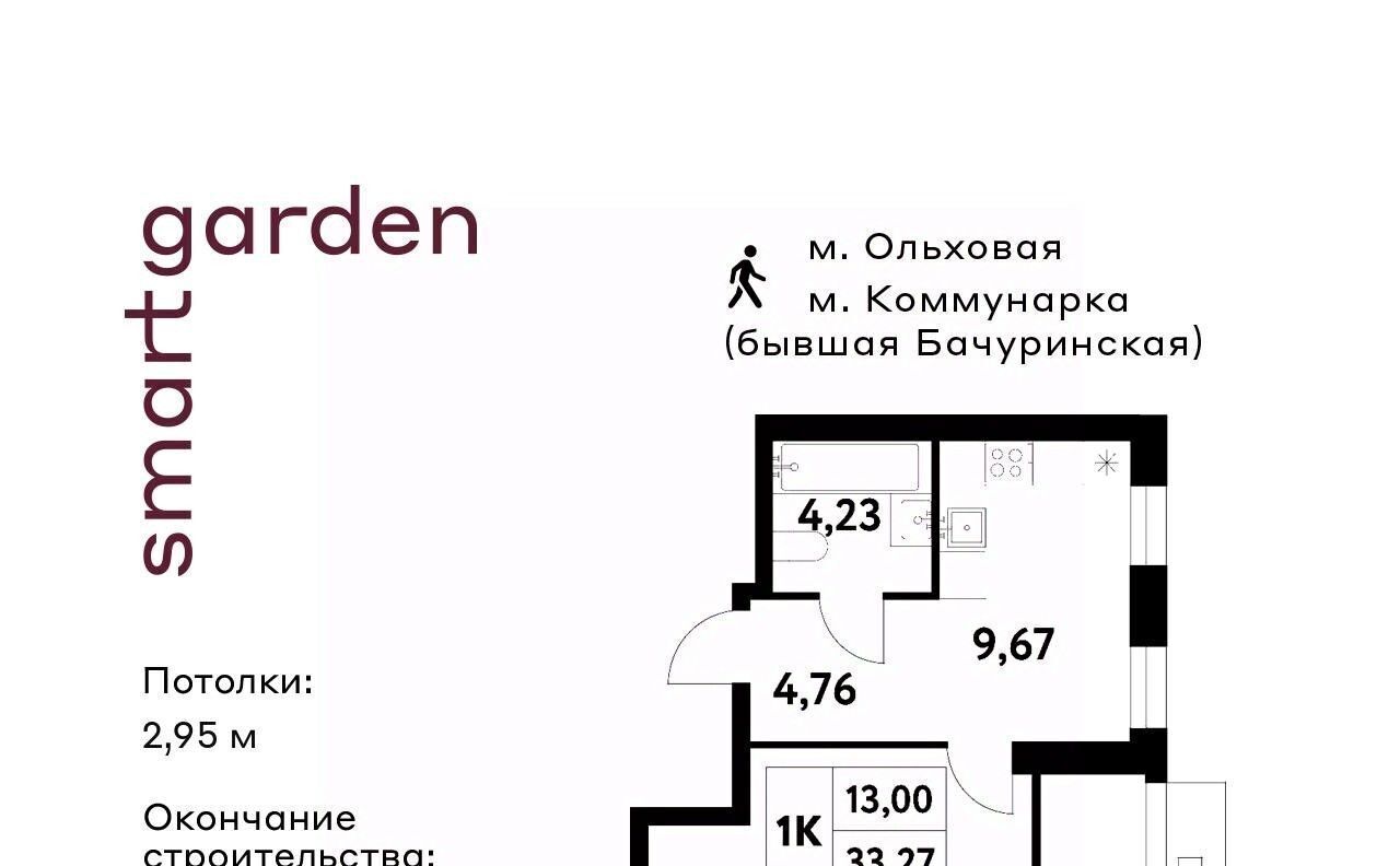 квартира г Москва п Сосенское п Газопровод метро Коммунарка Смарт Гарден жилой комплекс, 1 фото 1