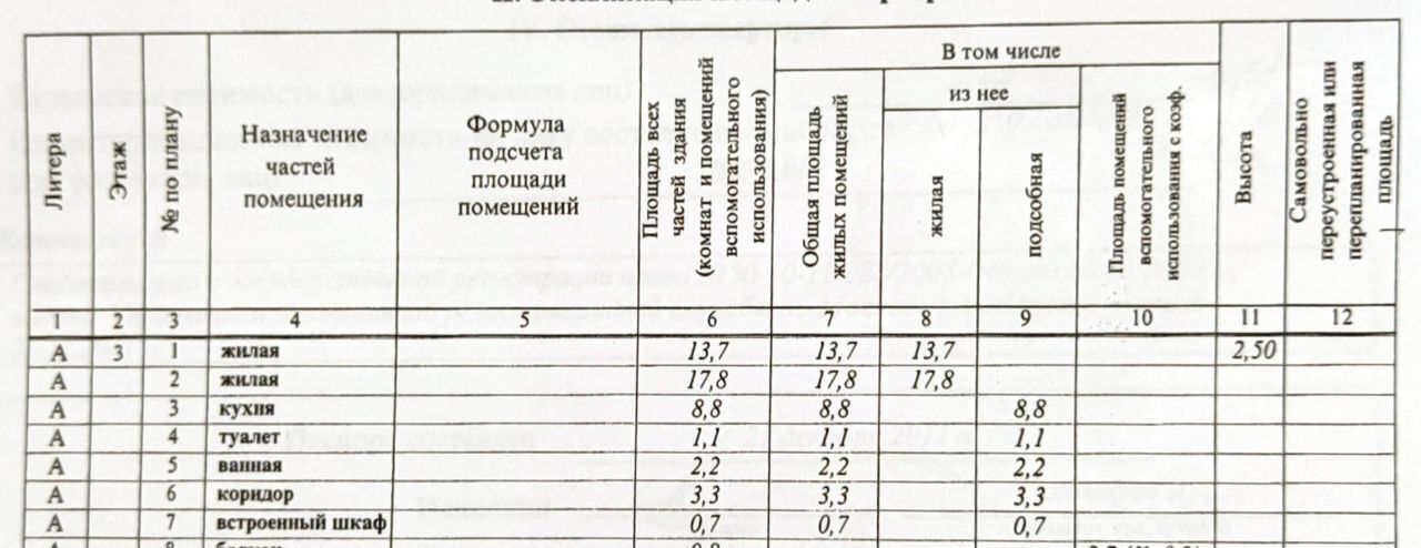 квартира г Красногорск Райцентр ул Комсомольская 45 Красногорская фото 28