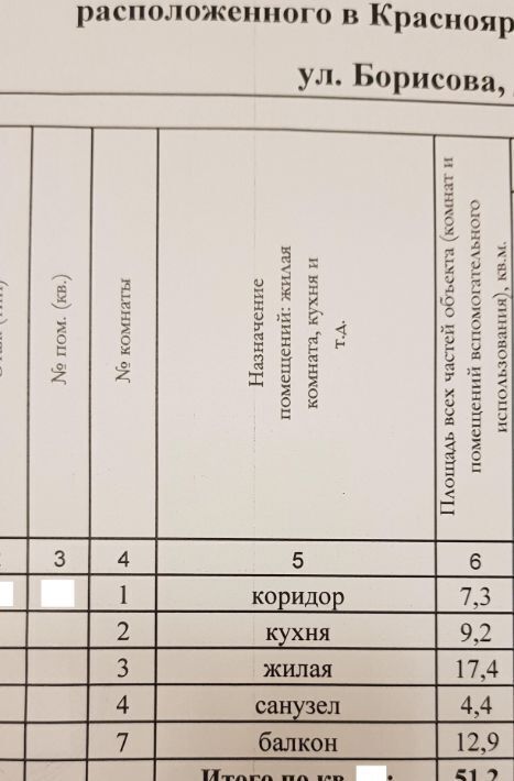 квартира г Красноярск р-н Октябрьский ул Борисова 34 ЖК «Орбита» фото 18