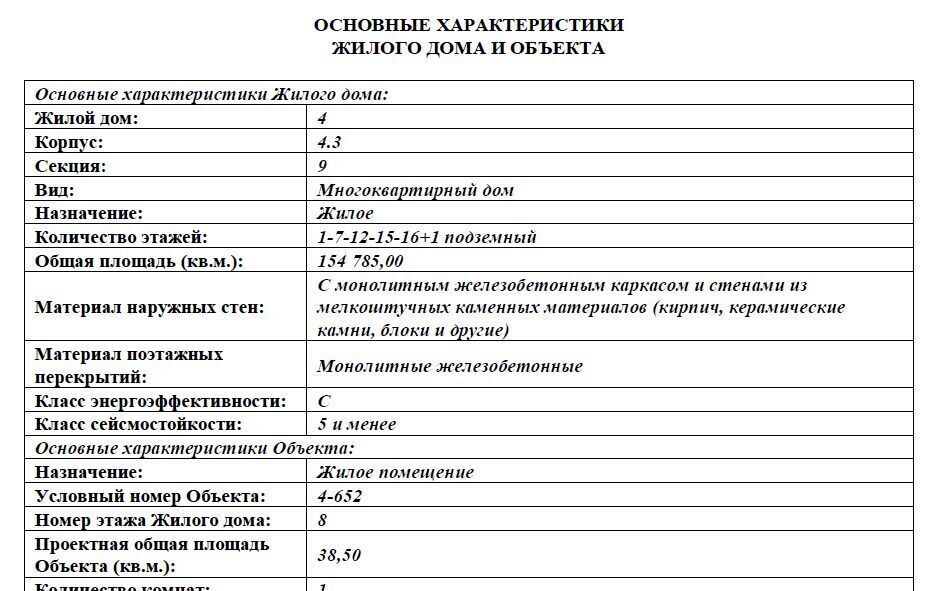 квартира г Москва метро Ольховая жилой район «Деснаречье» № 23 кв-л фото 4