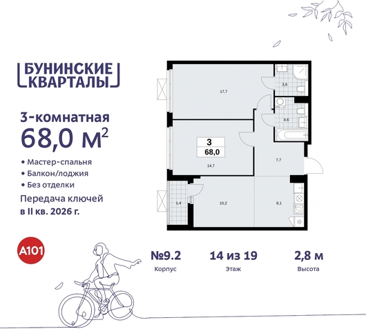 п Сосенское ЖК Бунинские Кварталы пр-кт Куприна 2 Сосенское, Ольховая, Бунинская аллея фото