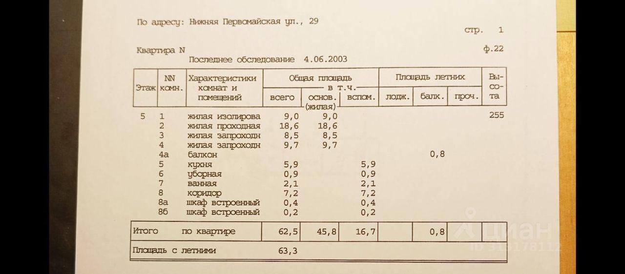 квартира г Москва ВАО Восточное Измайлово ул Нижняя Первомайская 29 Московская область фото 22