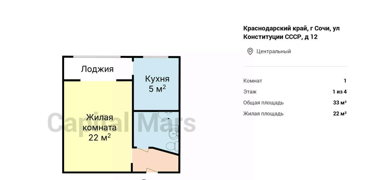 квартира г Сочи р-н Центральный ул Конституции СССР 12 фото 3