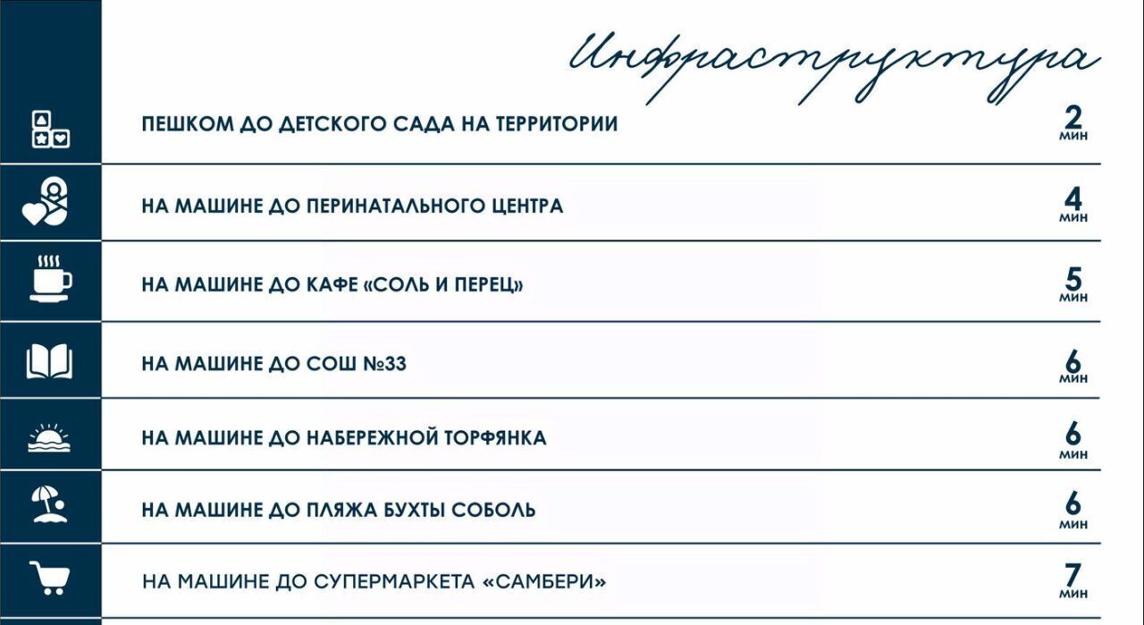 квартира г Владивосток р-н Первомайский ул Борисенко фото 16