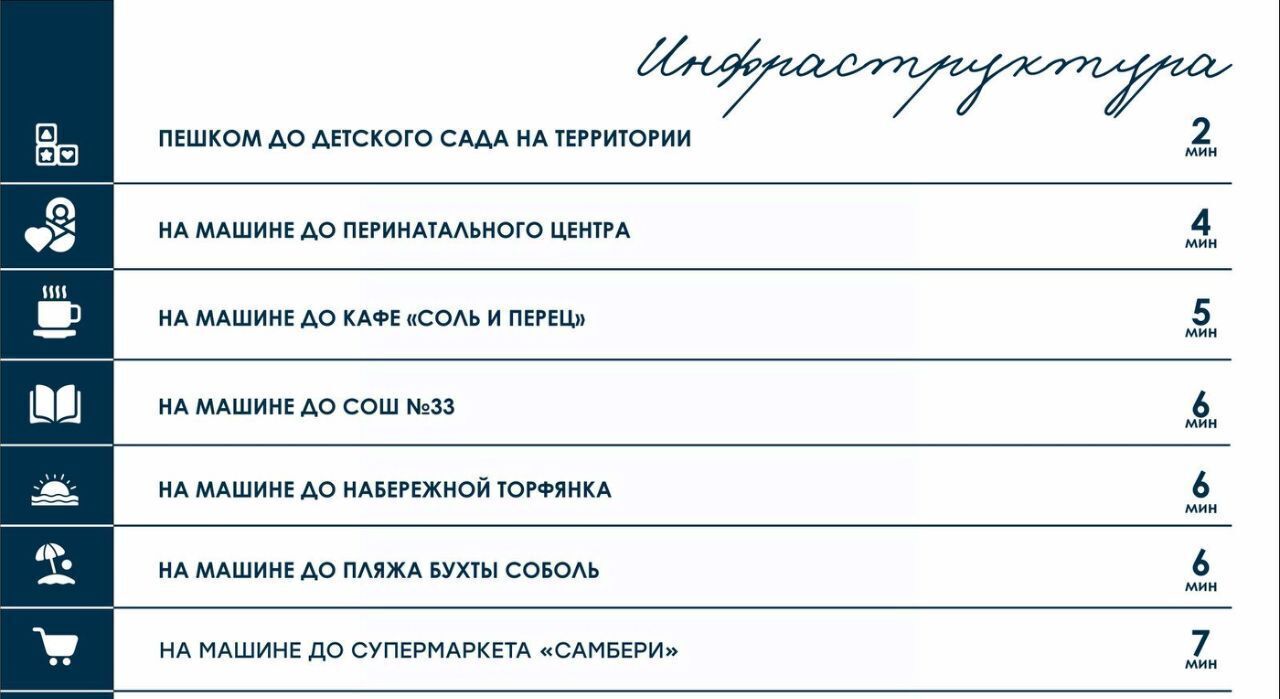 квартира г Владивосток р-н Первомайский ул Борисенко фото 15