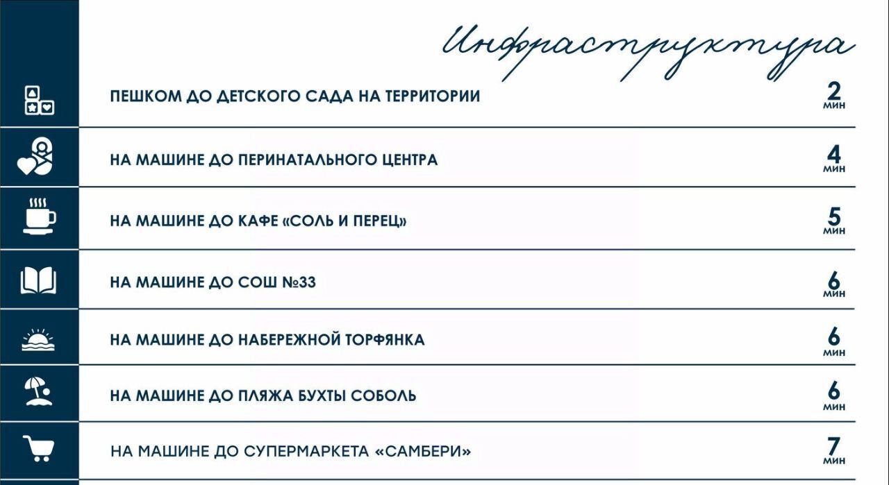 квартира г Владивосток р-н Первомайский ул Борисенко фото 14