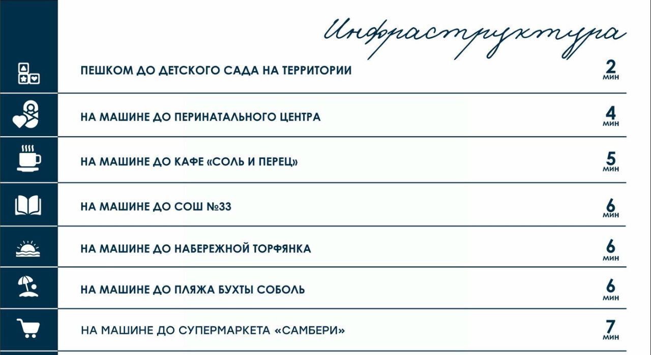 квартира г Владивосток р-н Первомайский ул Борисенко фото 15