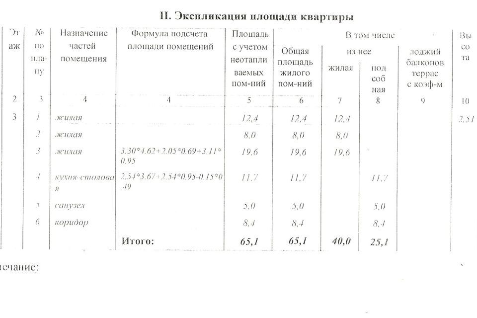 квартира г Королев ул Кирова 48а Королёв городской округ фото 8