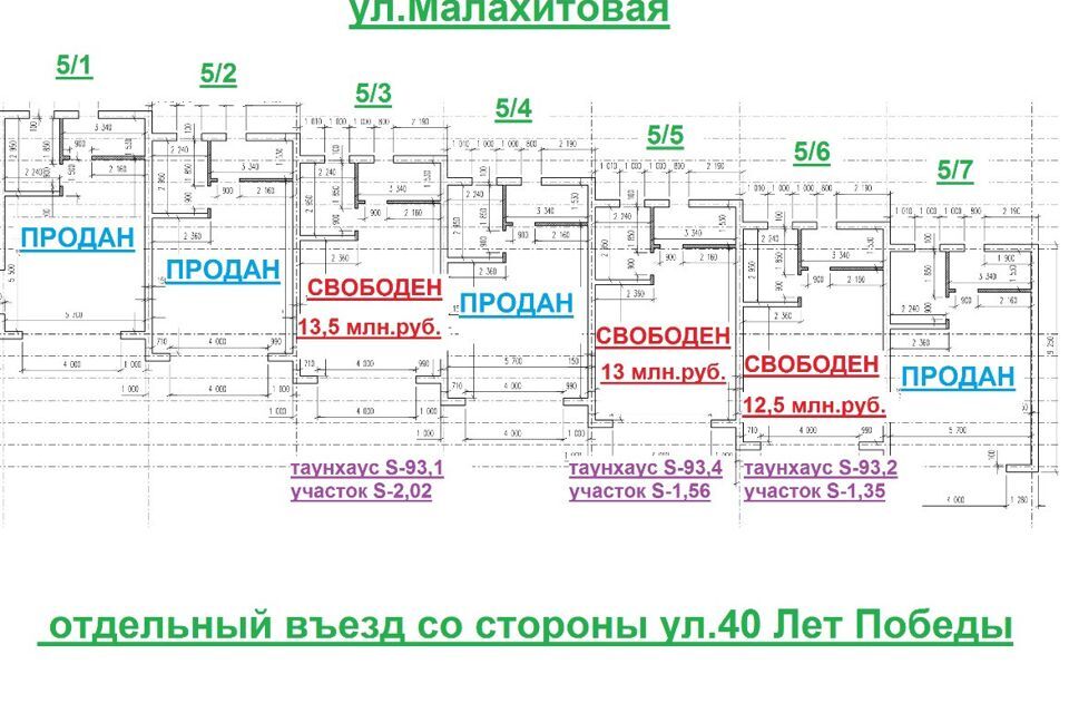 дом г Тольятти р-н Центральный Тольятти городской округ, Строящийся таунхаус фото 5