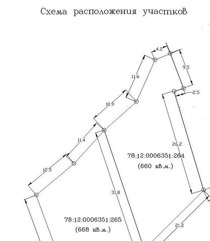 земля снт тер.Красный Октябрь 5я линия фото