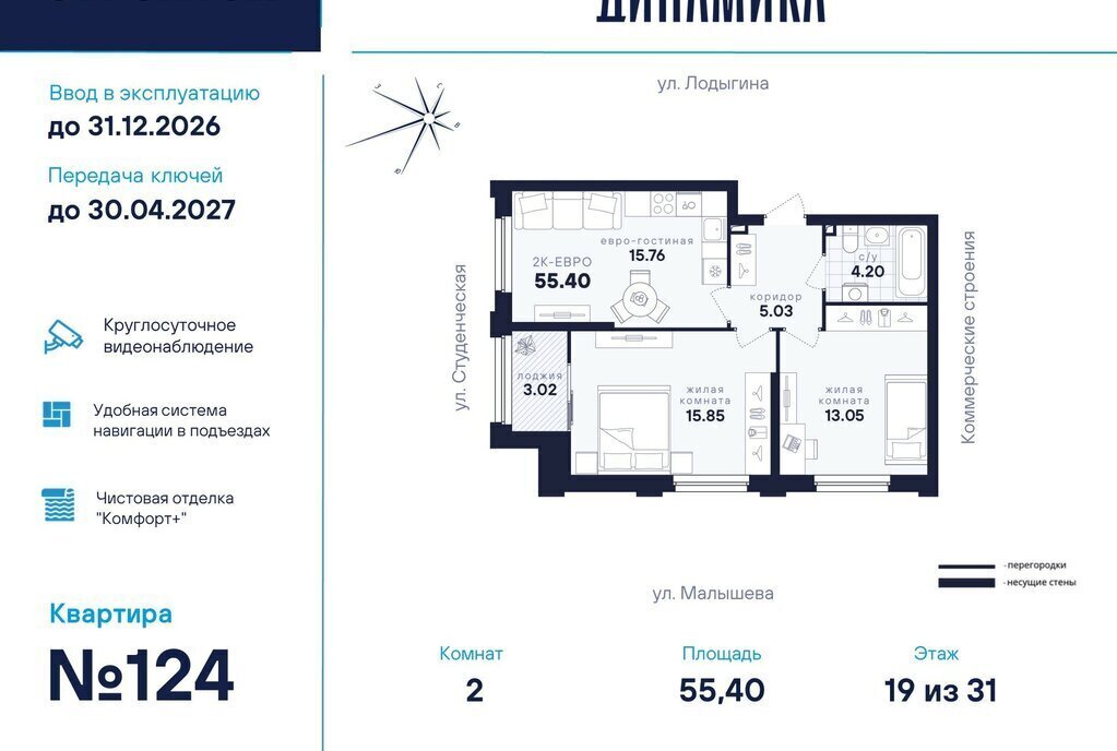 квартира г Екатеринбург р-н Кировский ул Малышева 145 ЖК "Динамика" Площадь 1905 Года фото 1