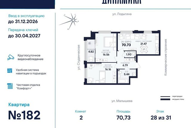 ул Малышева 145 ЖК "Динамика" Площадь 1905 Года фото